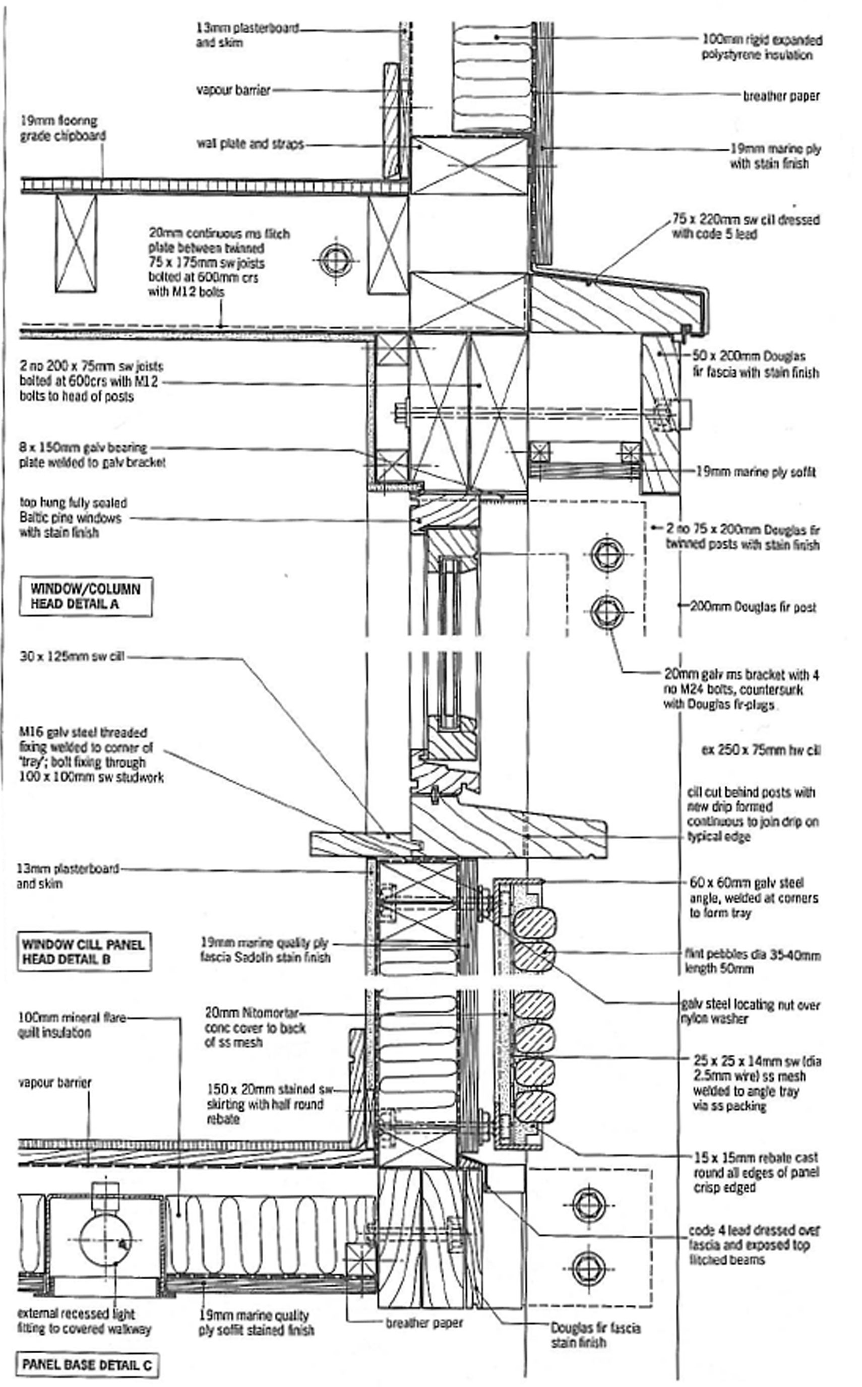 What Are Working Drawings In Construction